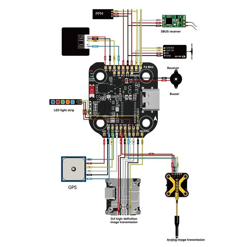 B92B لوحدة التحكم في الطيران S - مراجعة Drone Racing Esc وسعره