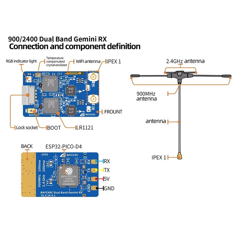 جهاز استقبال ELRS ثنائي النطاق - مراجعة Drone Racing Receiver وسعره